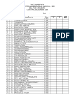 Daftar Nilai Usbn