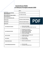 Jawatankuasa Majlis Hari Malaysia Peringkat Sekolah 2020
