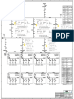 DIAGRAMA UNIFILAR SET SUR 400kV - 132kV PDF