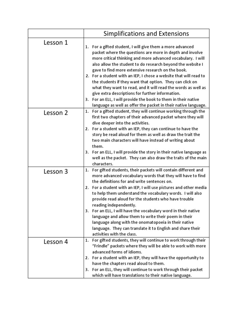 Frindle Lesson Plans and Activities | PDF | Vocabulary | Books