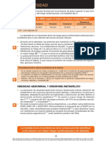 Clasificación de La OMS Según El Índice de Masa Corporal (IMC)