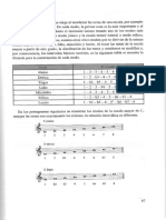 1.1 Los modos y su estructura.pdf