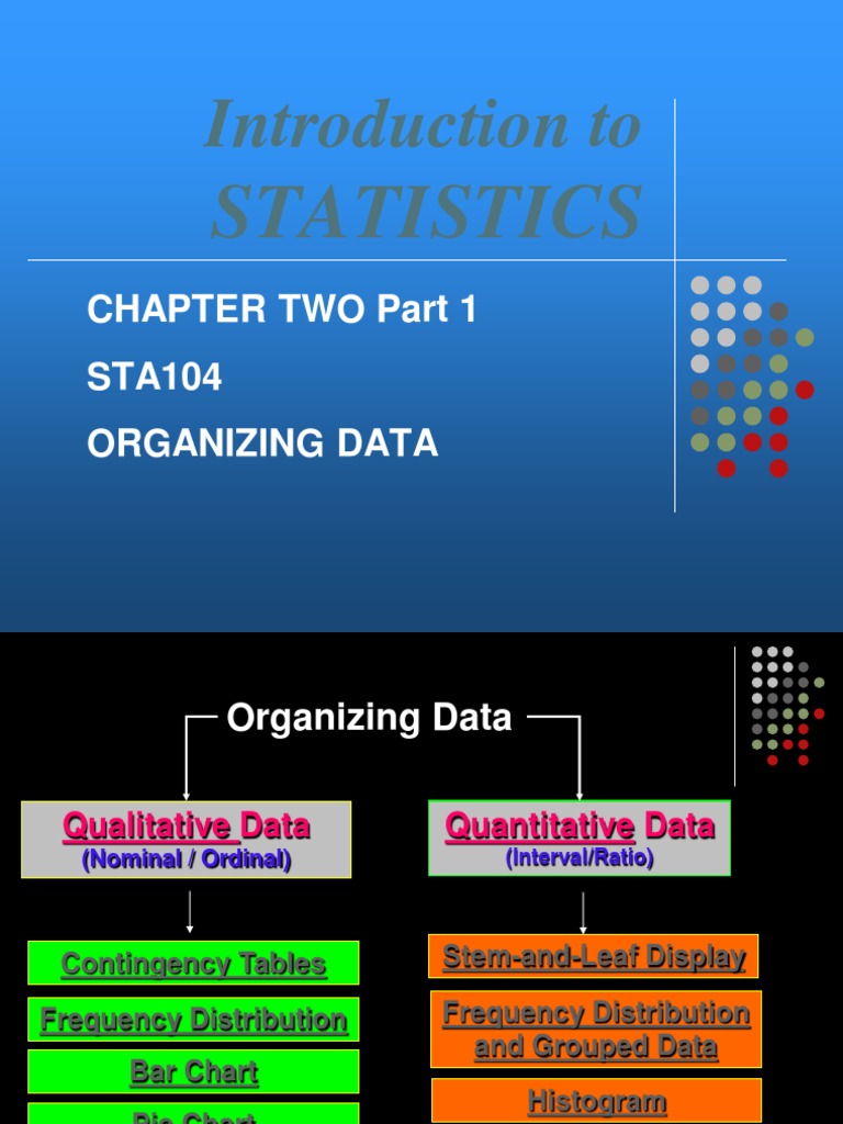 CHAPTER 2 Part 1 Organizing Data PDF | PDF | Chart | Teaching Mathematics