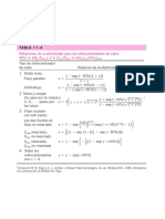 Efectividad Idc PDF
