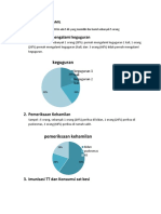 Agregat Ibu Hamil Diagram