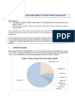 South African Poultry Meat Imports: Country Report January 2019