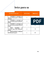 Rubrics para Sa Talakayan PAMANTAYAN PUN