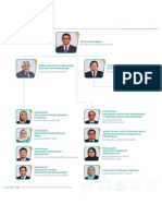 Carta Organisasi JKKP HQ 2019