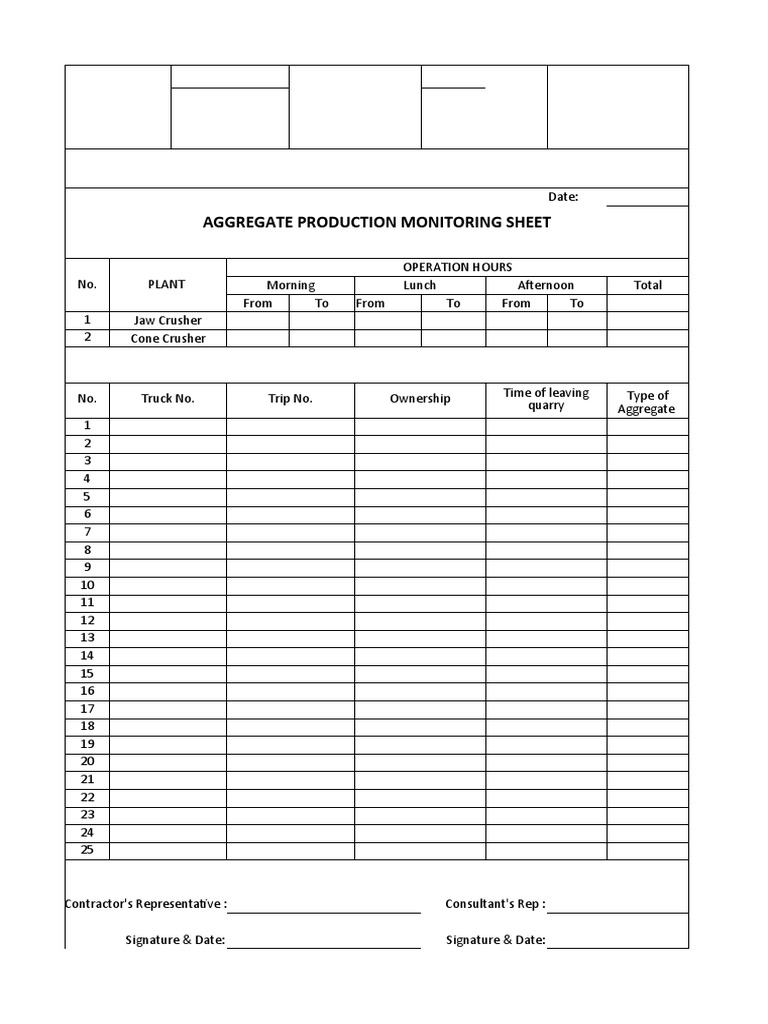 Aggregate Production Monitoring Sheet | PDF