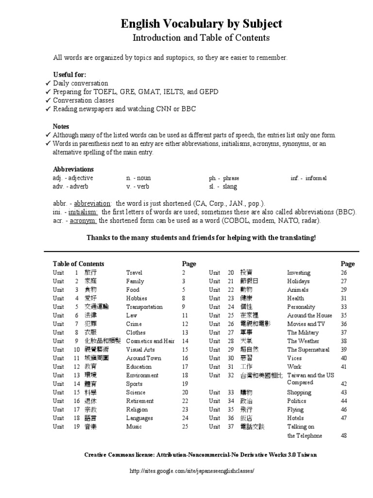 English Vocabulary By Subject Pdf Traffic Organized Crime