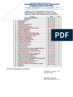 Daft Pserta Pratikum Unissula'17