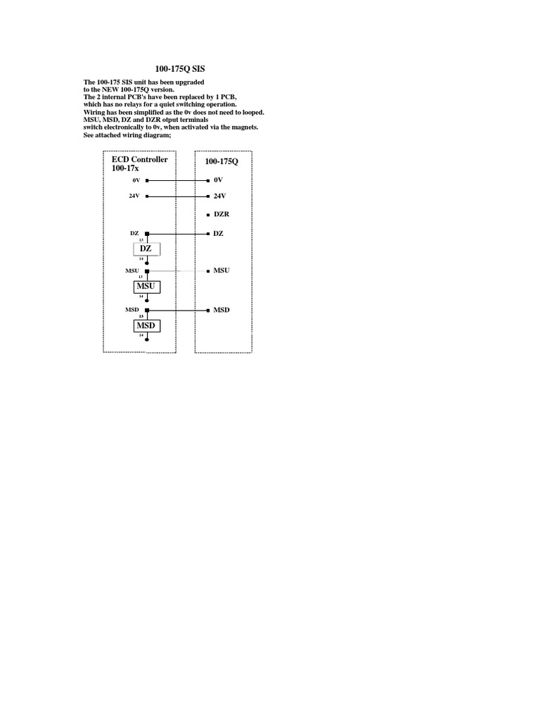 175q PDF | PDF