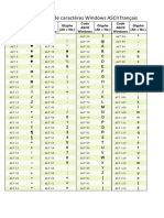 Tableau de Caracteres Windows ASCII PDF