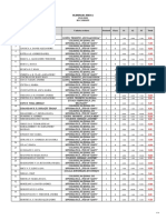 Rezultate Ofj 15.02.2020 PDF