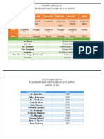 Horário das atividades semanal.docx