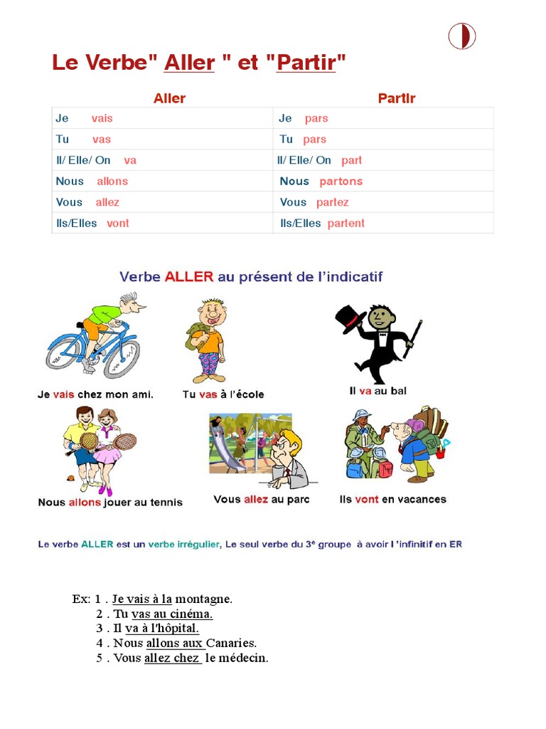 Plus Que Parfait Du Verbe Aller Le Verbe Aller Et Partir PDF | PDF | Transport terrestre | Transport  ferroviaire