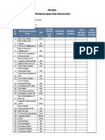 IPDS Closure Format - PMA Report