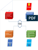 Foda C&G PDF