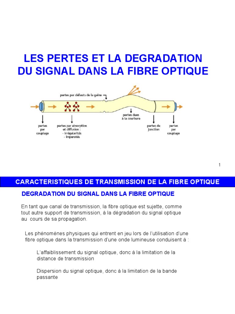 3 Les Pertes Et La Degradation Du Signal Dans La Fibre Optique PDF — free download