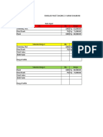 SIMULASI HARGA