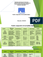 presentacin1-160519152104.pdf