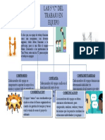 5 C Equipo de Trabajo Zamora Silva Enfermería Comunitaria