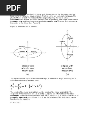 Ellipse