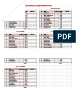 Menu Makanan Kantin Untuk Pelajar: Isnin