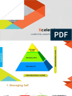 Celerate: Leadership Competency Framework