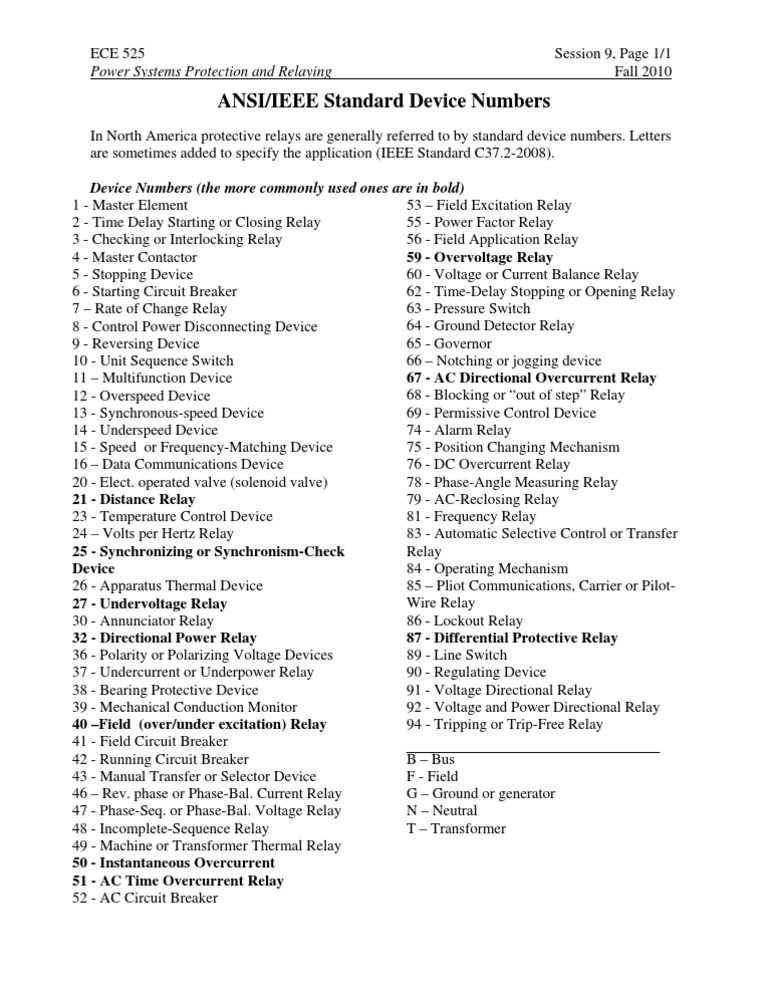 Relay Device Numbers | PDF | Relay | Alternating Current