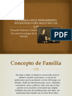 Eduramgo - Resumen Familia en El Pensamiento Sociológico