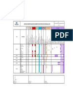 Matriz de Identificacion de Elementos de Proteccion Personal Rev 0