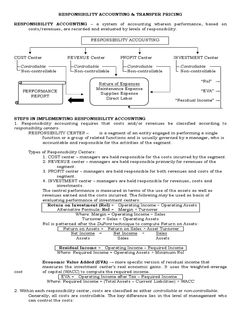 Responsibility Accounting & Transfer Pricing | PDF | Revenue | Income