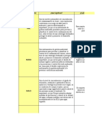 Foro 2 - Monitoreos Ambientales - Contabilidad Ambiental