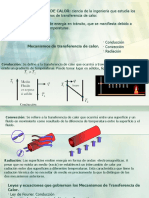 Transferencia de Calor PDF