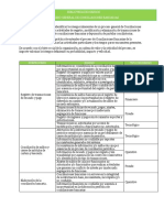 Riesgos Inherentes Del Proceso de Conciliaciones Bancarias PDF