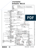 Momentenwunschpfad EDC16 Kundenbasis B6.0.0: PWG-Filter PWG-Plausibility Check Driver's Behaviour Overrun Behaviour