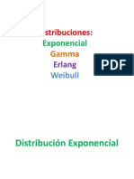 Distribuciones de probabilidad para tiempos de falla y supervivencia