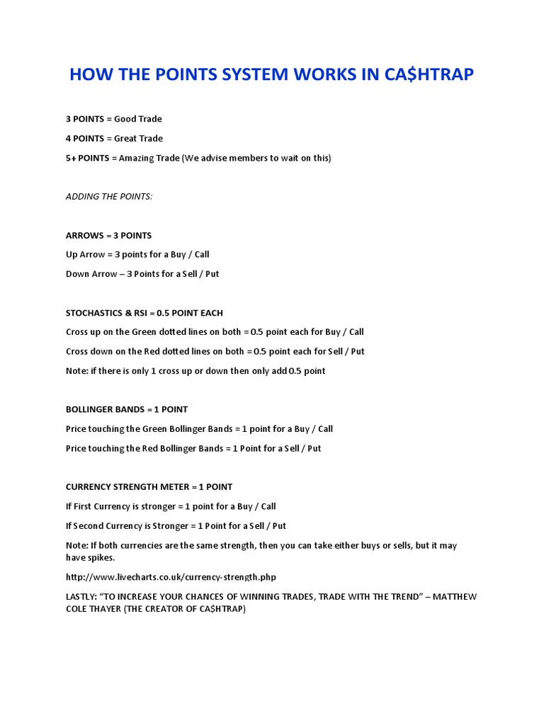 How The Points System Works in Cashtrap | PDF | Finance & Money Management