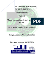 TABLA COMPARATIVA DE INGRESOS.pdf