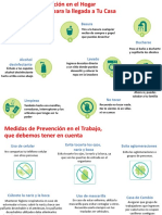 Prevención COVID