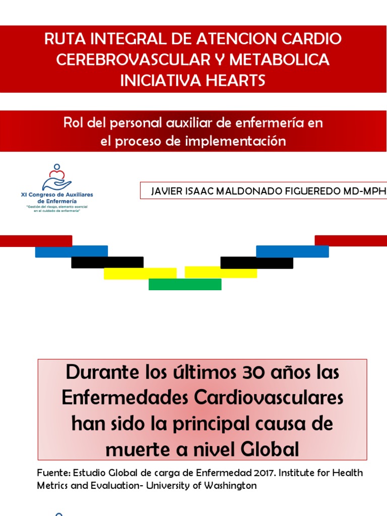 Ruta Integral de Atención Cardiovascular | PDF | Hipertensión | Obesidad