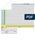 Contoh-Uji-Validitas-Dan-Reliabilitas-Secara-Manual-Excel