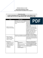 Hoja de Trabajo para El Plantemaiento Del Problema