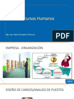 Recursos Humanos: Mg. Ing. Pablo Granados Porturas