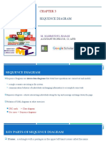 OOAD - Ch.03 - Sequence Diagram