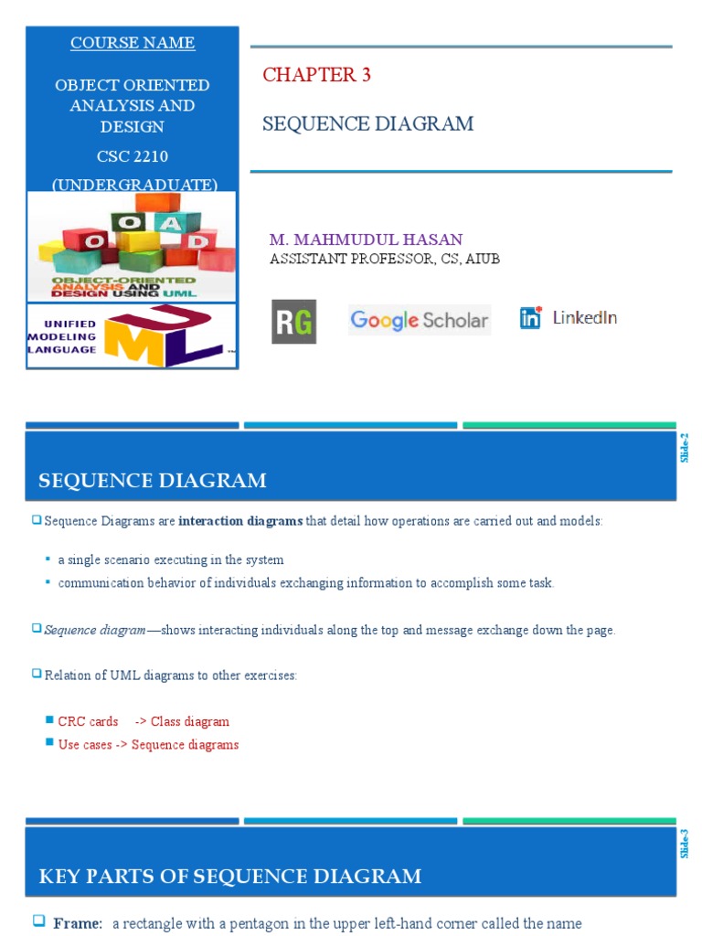 Understanding Sequence Diagrams in OOAD | PDF | Software Engineering ...