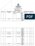 CATALOGAÇÃO DE LIVROS