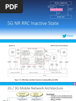 5G NR RRC Inactive State