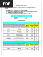 BYJU's Offer Details